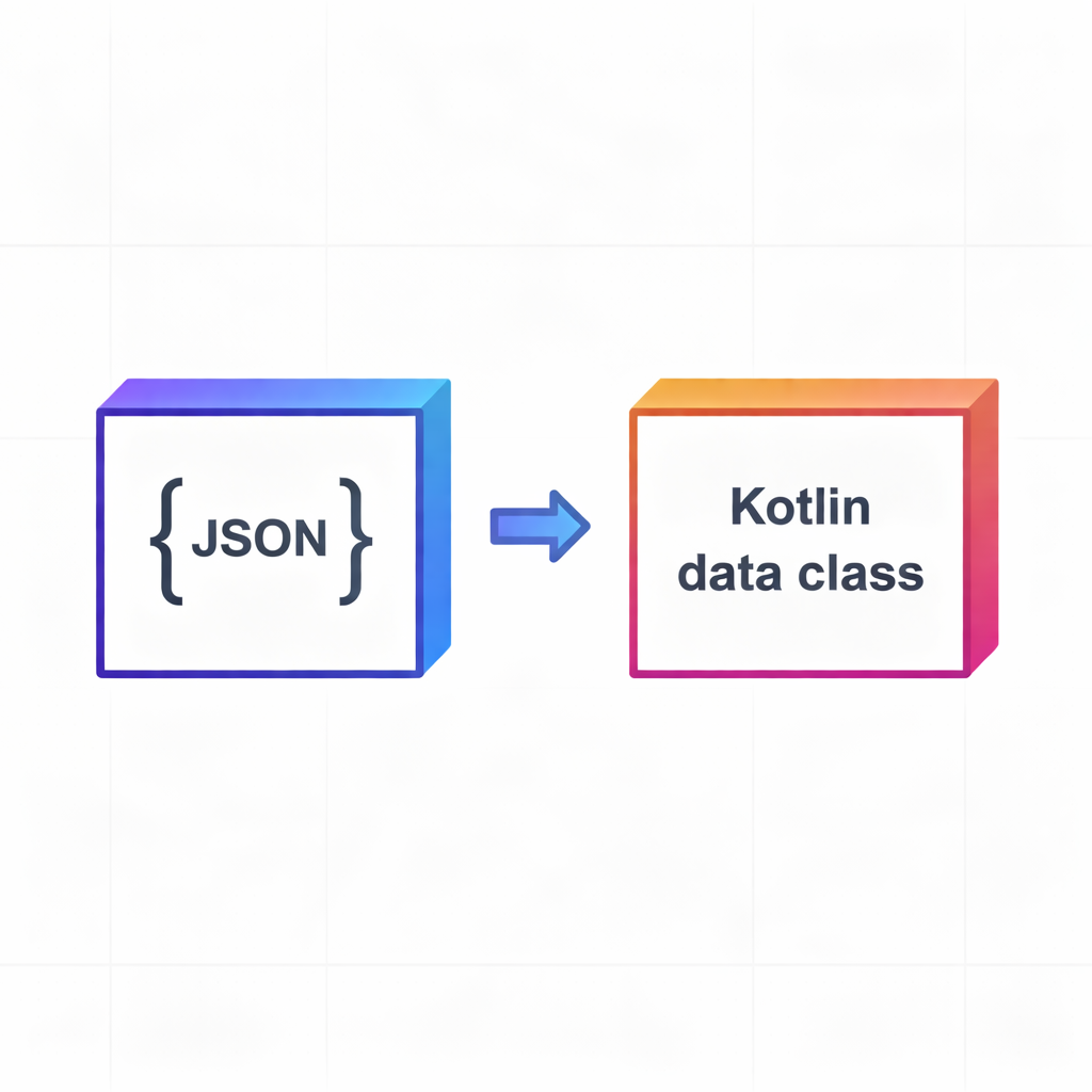 Conversor de JSON para Kotlin data class tool icon